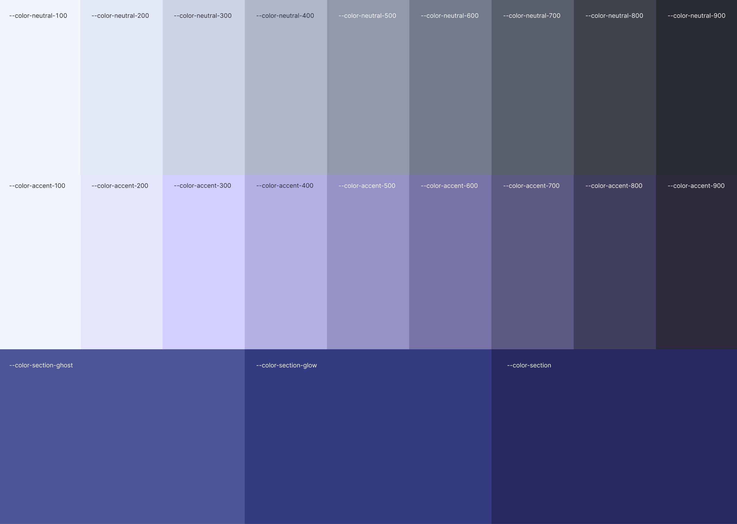 Atlas colour tokens — neutral and accent ramps plus dedicated section tones