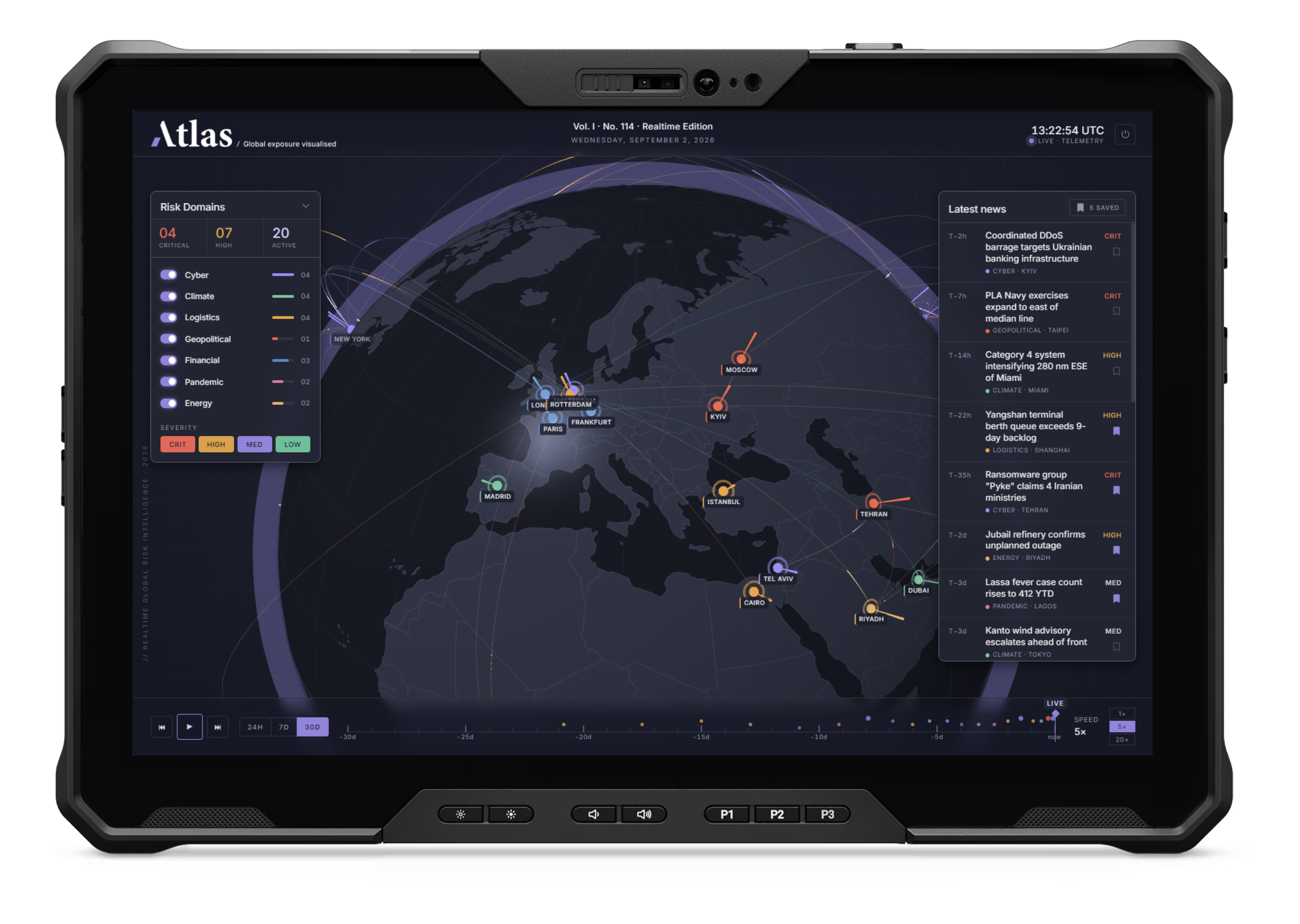 Atlas dashboard — the globe rotated to the Atlantic with clustered city markers, verticals filter and live signal log