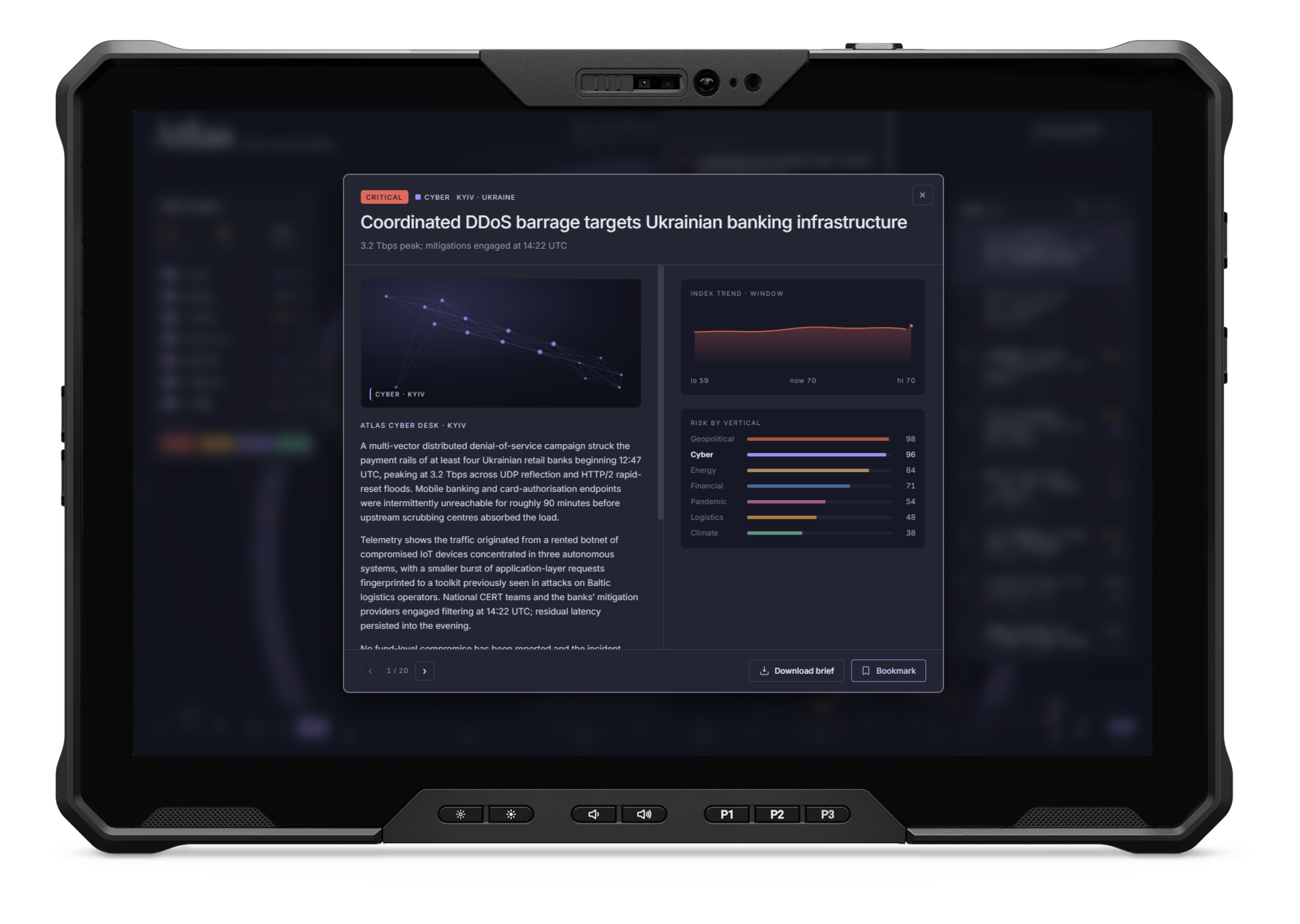 Atlas signal brief — a full report on a coordinated DDoS barrage, with index trend and risk-by-vertical breakdown